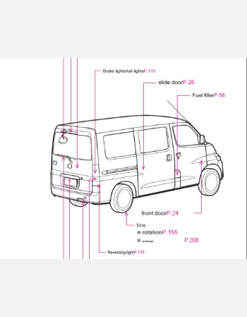 toyota lite ace 2016 2017 2018 owners manual in english